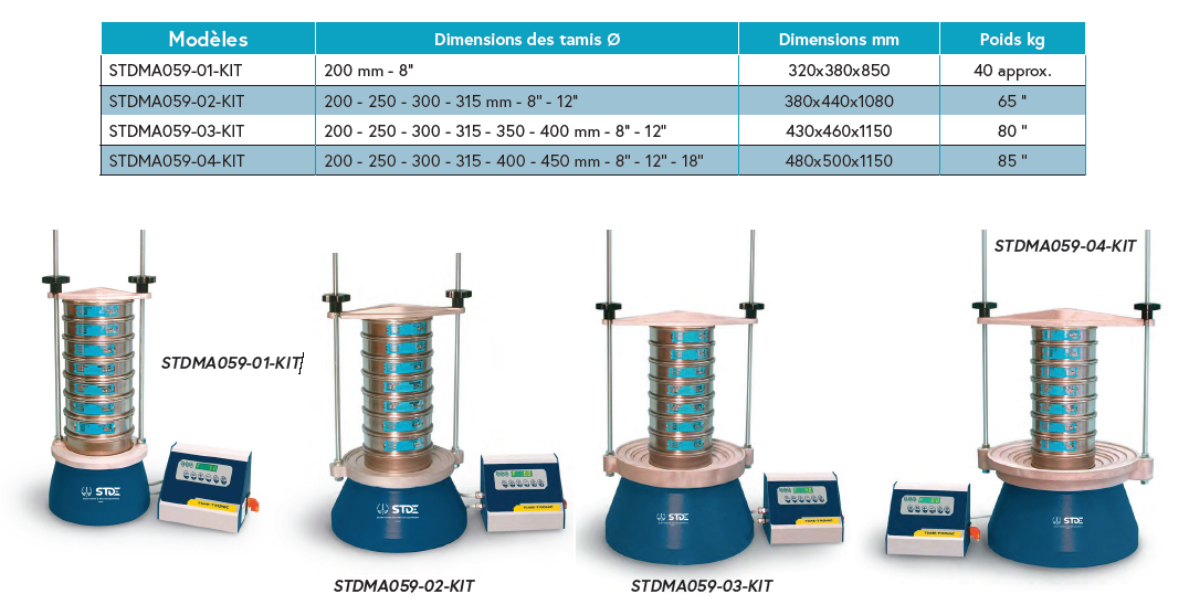 TAMISEUSES ÉLECTROMAGNÉTIQUES